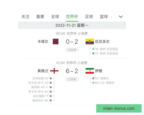 世界杯精彩赛事竞猜平台全攻略助你掌握胜负奥秘